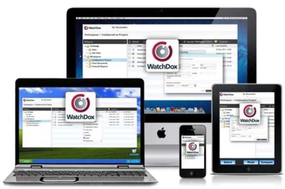 WatchDox devices.JPG